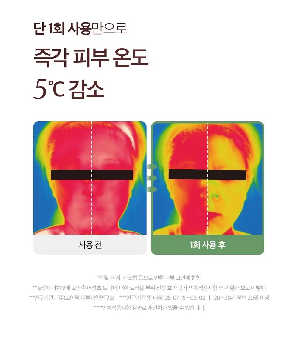[1만5천원 사은품 한정수량][쿨링진정/대용량]블랑네이처 9배 고농축 어성초 토너 300ml 상세페이지 10